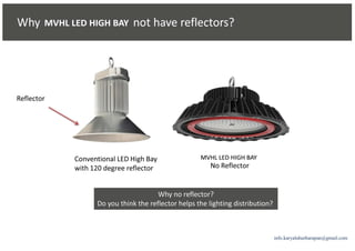 info.karyaluhurharapan@gmail.com
 