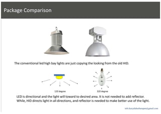 info.karyaluhurharapan@gmail.com
 