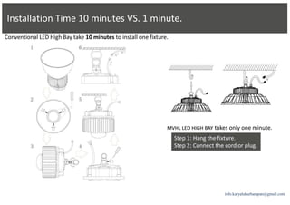 info.karyaluhurharapan@gmail.com
 