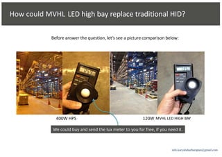 info.karyaluhurharapan@gmail.com
 