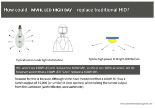 info.karyaluhurharapan@gmail.com
 