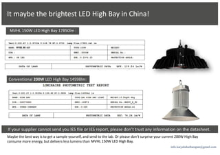 info.karyaluhurharapan@gmail.com
 