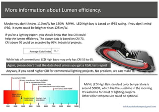 info.karyaluhurharapan@gmail.com
 