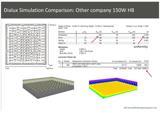 info.karyaluhurharapan@gmail.com
 