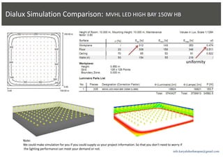 info.karyaluhurharapan@gmail.com
 