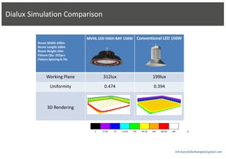 info.karyaluhurharapan@gmail.com
 