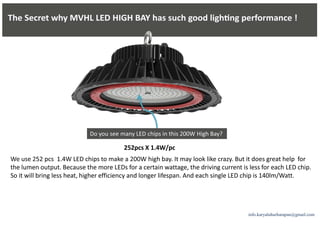 info.karyaluhurharapan@gmail.com
 