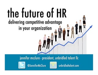 the future of HR                   	
  

delivering competitive advantage
       in your organization	
  
 