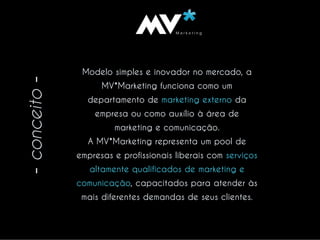 VM a r k e t i n gMVM a r k e t i n gM
Modelo simples e inovador no mercado, a
MV*Marketing funciona como um
departamento de marketing externo da
empresa ou como auxílio à área de
marketing e comunicação.
A MV*Marketing representa um pool de
empresas e profissionais liberais com serviços
altamente qualificados de marketing e
comunicação, capacitados para atender às
mais diferentes demandas de seus clientes.
-conceito-
 