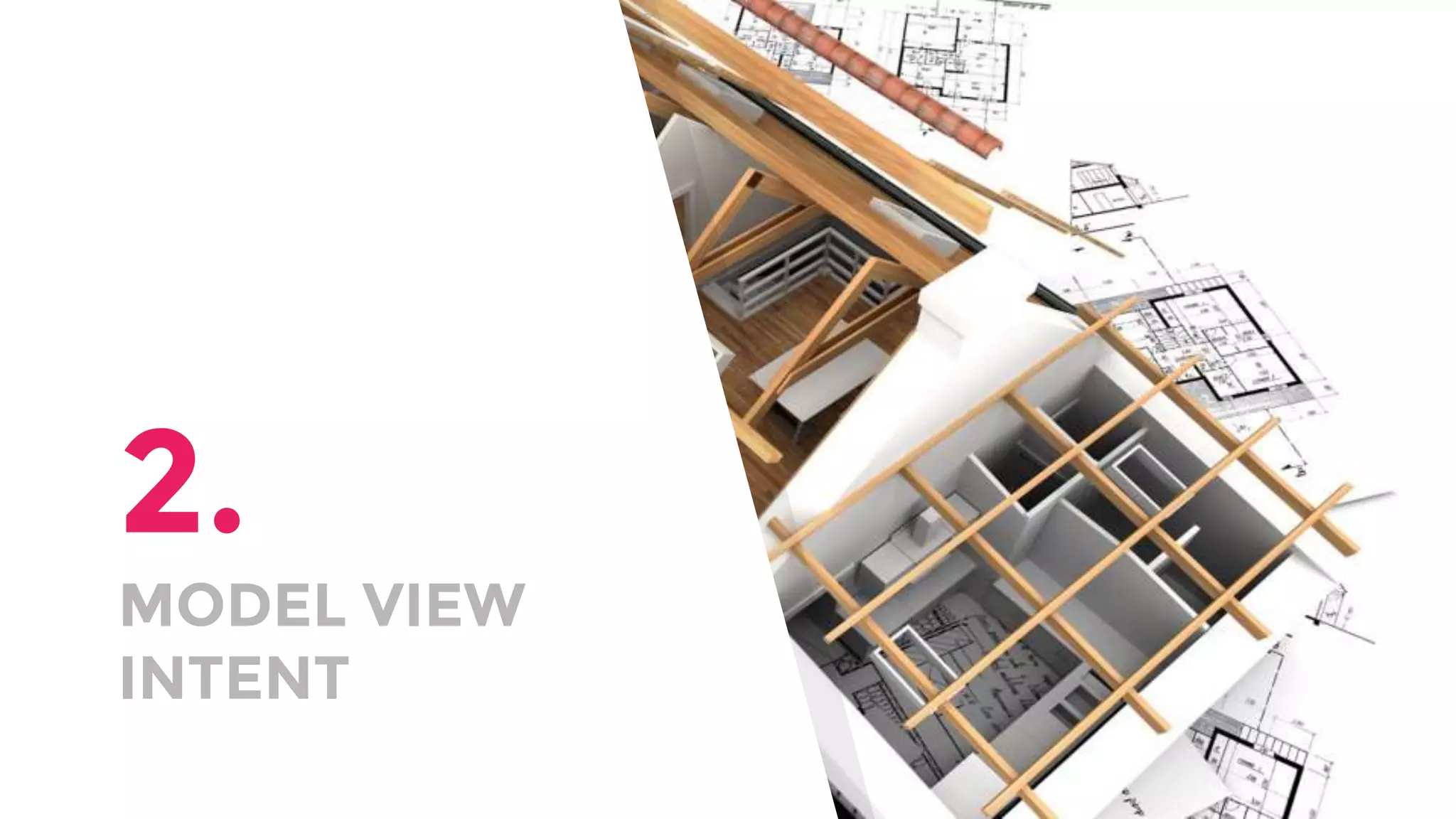 2.
MODEL VIEW
INTENT
 
