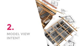 2.
MODEL VIEW
INTENT
 