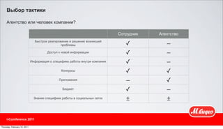 Выбор тактики

     Агентство или человек компании?

                                                                              Сотрудник   Агентство

                                                                                 ✓
                                Быстрое реагирование и решение возникшей
                                                проблемы                                     –
                                        Доступ к новой информации                ✓           –
                              Информация о специфике работы внутри компании      ✓           –
                                                Конкурсы                         ✓           ✓
                                               Приложения                        –           ✓
                                                 Бюджет                          ✓           –
                                Знание специфики работы в социальных сетях       ±           ±


     i-Comference 2011

Thursday, February 10, 2011
 