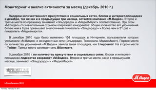 Мониторинг и анализ активности за месяц (декабрь 2010 г.)

        Лидером количественного присутствия в социальных сетях, блогах и интернет-площадках
     в декабре, так же как и в предыдущие три месяца, остается компания «М.Видео». Второе и
     третье места по-прежнему занимают «Эльдорадо» и «МедиаМаркт» соответственно. При этом
     «М.Видео» со значительным отрывом опережает конкурентов: общее количество его упоминаний
     более чем в 6 раз превышает аналогичный показатель «Эльдорадо» и более чем в 21 раз –
     показатель «Медиамаркта».

        В декабре 2010 года было выявлено 136 площадок в Интернете, пользователи которых
     упоминали «М.Видео» и конкурентные сети (Эльдорадо, Техносила, МедиаМаркт). Первое место
     по количеству упоминаний «М.Видео» заняла такая площадка, как Livejournal. На втором месте
     – Twitter. Третье место занимает сеть ВКонтакте.

       В декабре 2010 г. по количеству присутствия в социальных сетях, блогах и интернет-
     площадках лидерство сохраняет «М.Видео». Второе и третье места, как и в предыдущем
     месяце, занимают «Эльдорадо» и «МедиаМаркт».




     i-Comference 2011

Thursday, February 10, 2011
 