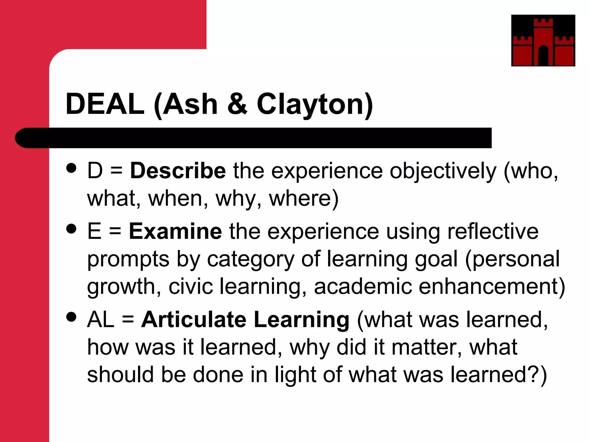 DEAL (Ash & Clayton)
 D = Describe the experience objectively (who,
what, when, why, where)
 E = Examine the experience using reflective
prompts by category of learning goal (personal
growth, civic learning, academic enhancement)
 AL = Articulate Learning (what was learned,
how was it learned, why did it matter, what
should be done in light of what was learned?)
 