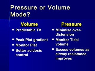 Pressure or VolumePressure or Volume
Mode?Mode?
VolumeVolume
 Predictable TVPredictable TV
 Peak-Plat gradientPeak-Plat gradient
 Monitor PlatMonitor Plat
 Better acidosisBetter acidosis
controlcontrol
PressurePressure
 Minimise over-Minimise over-
distensiondistension
 Monitor TidalMonitor Tidal
volumevolume
 Excess volumes asExcess volumes as
airway resistanceairway resistance
improvesimproves
 