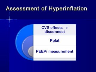 Assessment of HyperinflationAssessment of Hyperinflation
 