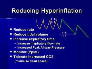 Reducing HyperinflationReducing Hyperinflation
 Reduce rateReduce rate
 Reduce tidal volumeReduce tidal volume
 Increase expiratory timeIncrease expiratory time
– Increase inspiratory flow rateIncrease inspiratory flow rate
– Increased Peak Airway PressureIncreased Peak Airway Pressure
 Monitor (Pplat)Monitor (Pplat)
 Tolerate increased CO2Tolerate increased CO2
(minimise dead space)(minimise dead space)
I : E
1: 6
I : E
1: 2
 