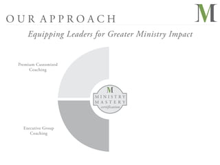 OUR APPROACH
     Equipping Leaders for Greater Ministry Impact


 Premium Customized
      Coaching




                       MINISTRY
                       M A ST E R Y
                         certification




   Executive Group
      Coaching
 