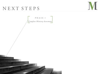 NEXT STEPS
              PHASE 1
       Complete Ministry Assessment
 
