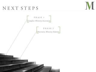 NEXT STEPS
              PHASE 1
       Complete Ministry Assessment



                          PHASE 2
                  Determine Ministry Solution
 