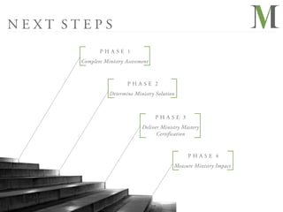 NEXT STEPS
              PHASE 1
       Complete Ministry Assessment



                          PHASE 2
                  Determine Ministry Solution



                                      PHASE 3
                                Deliver Ministry Mastery
                                      Certification


                                                   PHASE 4
                                             Measure Ministry Impact
 