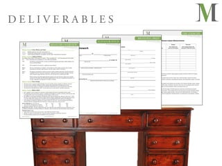 DELIVERABLES
                                                                                                                                                                                                                                                                                                                                                                                                                                                                                                                                                                                                                                                                                                                                                                                                                                                                                                                                                                                                                                                                                                                                                                                                                                                                                                                           	
  

                                                                                                                                                                                                                                                                                                                                                                                                                                                                                                                                                                                                                                                                                                                                                                                                                                                                                                                                                                                                                                                                                                                                                                                                                                                                                                                           	
  
                                                                                                                                                                                                                                                                                                                                                                                                                                                                                                                                                                                                                                                                                                                                                                                                                                                                                                                                                                                                         	
  

                                                                                                                                                                                                                                                                                                                                                                                                                                                                                                                                                                                                                                                                                                                                                                                                                                                                                                                                                                                                                                                                                                                                                                                                                                                                                                                                                                                                                        Mission	
  Impact	
  Measurements	
  
                                                                                                                                                                                                                                                                                                                                                                                                                                                                                                                                                                                                                                                                                                                                                                                                                                                                                                                                                                                                                                       	
  
                                                                                                                                                                                                                                                                                                                                                                                                                                                                                                                                                                                                                                                                                                                                                                                                                                                                                                                                                                                                         	
                                                                                                                                                                                                                                                                                                                                                   	
  	
                                     Activities	
  	
                   Outputs	
  	
                              Outcomes	
  	
  

                                                                                                                                                                                                                                                                                                                                                                                                                                                                                                                                                                                                                                                                                                                                                                                                                                                                                                                                                                                                                                       Putting	
  your	
  brand	
  into	
  words:	
  	
                                                                                                                                                                                                                                                                                                                 (What	
  the	
  	
          (The	
  numbers	
  you	
  	
         (The	
  resulting	
  changes	
  that	
  

 Ministry Ventures Vision, Mission, and Values
                                                                                                                                                                                                                                                                                                                                                                                                                                                                                                                                                                                                        A	
  Simple	
  Framework                                                                                                                                                                                                                                                                                                                                                                                                       	
  
                                                                                                                                                                                                                                                                                                                                                                                                                                                                                                                                                                                                                                                                                                                                                                                                                                                                                                                                                                                                                        ______________________________________	
  is	
  a______________________________________________	
  
                                                                                                                                                                                                                                                                                                                                                                                                                                                                                                                                                                                                                                                                                                                                                                                                                                                                                                                                                                                                                                                                                                                                                                                                                                                                                                                                                                                                      program	
  does)	
          track	
  for	
  each	
  output)	
     take	
  place	
  in	
  those	
  you	
  serve)	
  

                                                                                                                                                                                                                                                                                                                                                                                                                                                                                                                                                                                                                                                                                                                                                                                                                                                                                                                                                                                                                                                                                                                                                                                                                                                                                                                                                                                             1.	
                	
                                     	
                                      	
  
                                                                                                                                                                                                                                                                                                                                                                                                                                                                                                                                                                                                                                                                                                                                                                                                                                                                                                                                                                                                                        	
         (ministry	
  name)	
   	
                                        	
                                                      	
                                                        	
                                     	
  	
  	
  	
  	
  	
  	
  	
  	
  	
  	
  	
  	
  	
  	
  	
  	
  	
  	
  	
  	
  	
  	
  	
  	
  	
  	
  	
   (category)	
  
 Vision:                                                                    Building Capacity to Serve the Least and the Lost
                                                                                                                                                                                                                                                                                                                                                                                                                                                                                                                                                                                                                                                                                                                                                                                                                                                                                                                                                                                                                        	
                                                                                                                                                                                                                                                                                                                                                                                       	
                                     	
                                      	
  
 Mission:                                                                   Training and coaching leaders in ministry best practices
 Values:                                                                    Christ-Centered, Relational, Accountable, Servant Leader, Entrepreneurial, Systematic                                                                                                                                                                                                                                                                                                                                                                                                                                       I	
  am	
  __________________________	
  of	
  __________________________.	
  	
                                                                                                                                                                                                                                                                                                                                that	
  provides_____________________________________________________________________________	
  
                                                                                                                                                                                                                                                                                                                                                                                                                                                                                                                                                                                                                                                                                                                                                                                                                                                                                                                                                                                                                                                               	
  	
  	
  	
  	
  	
  	
  	
  	
  
                                                                                                                                                                                                                                                                                                                                                                                                                                                                                                                                                                                                        	
  	
  	
  	
  	
  	
  	
  	
  	
  	
  	
  	
  	
  	
  	
  	
  	
  	
  	
  	
  	
  	
  	
  	
  	
  	
  	
  	
  	
  	
  	
  	
  	
  	
  	
  	
  	
  	
  	
  	
  	
  	
  	
  	
  	
  	
  	
  	
  	
  	
  	
  	
  	
  	
  	
  	
  	
  	
  	
  	
  	
  	
  	
  	
  	
  	
  	
  	
  (your	
  name)	
     	
                   	
                                     	
         	
     	
     	
            (ministry	
  name) 	
  
                                                                                                                                                                                                                                                                                                                                                                                                                                                                                                                                                                                                                                                                                                                                                                                                                                                                                                                                                                                                                        	
                       	
       	
                                        	
                                                      	
  	
  	
  	
  	
  	
  	
  	
  	
  	
  	
  	
  	
  	
  	
  	
  	
  	
  	
  	
  	
  	
  (key	
  services)	
                                                                                                                                          	
                                     	
                                      	
  
 Ministry Ventures Calling and History
 Our calling resides in Paul’s exhortations to Timothy, “Train up faithful men…” and “Stir up the gift of God within                                                                                                                                                                                                                                                                                                                                                                                                                                                                                    	
                                                                                                                                                                                                                                                                                                                                                                                                              	
  
                                                                                                                                                                                                                                                                                                                                                                                                                                                                                                                                                                                                                                                                                                                                                                                                                                                                                                                                                                                                                        for	
  _____________________________________________________________________________	
  in	
  a	
  very	
  	
  
                                                                                                                                                                                                                                                                                                                                                                                                                                                                                                                                                                                                                                                                                                                                                                                                                                                                                                                                                                                                                                                                                                                                                                                                                                                                                                                                                                                             2.	
                	
                                     	
                                      	
  

 you….” These exhortations have compelled us to serve others in this fashion.                                                                                                                                                                                                                                                                                                                                                                                                                                                                                                                                                                                                                                                                                                                                                                                                                                                                                                                                           	
         	
            	
       	
                                        	
  	
  	
  	
  	
  	
  	
  	
  	
  	
  	
  	
  	
  	
  (target	
  audience)	
  
                                                                                                                                                                                                                                                                                                                                                                                                                                                                                                                                                                                                        We	
  _______________________________________________in	
  o rder	
  to	
                                                                                                                                                                                                                                                                                                                                       	
  
                                                                                                                                                                                                                                                                                                                                                                                                                                                                                                                                                                                                                                                                                                                                                                                                                                                                                                                                                                                                                                                                                                                                                                                                                                                                                                                                                                                                                 	
                                     	
                                      	
  
 1998                                                                                                      The Ministry Ventures (MV) concept was birthed through the partnership of Mike Kendrick, Eric
                                                                                                                                                                                    	
      	
     	
                                                                                                                                                                                                                                                                                                                                                                                                                                                                                                                                                                                     	
                                                          	
  	
  	
  	
  	
  	
  	
  	
  	
  	
  	
  	
  	
  	
  	
  	
  	
  	
  	
  	
  	
  	
  	
  	
  	
  (what	
  you	
  do)	
                                                                                                                                                                                                                                                                                                                                                                                                                                  	
                                     	
                                      	
  
                                                                                                           Swartz, and Boyd Bailey.                                                                                                                                                                                                                                                                                                                                                                                                                                                                                                                                                                                                                                                                                                                                                                                                                                                                                     _____________________________________________________________________________	
  way,	
  so	
  that	
  	
  

 1999                                                                                                      MV incubated its first ministry: Lighthouse Family Retreat.                                                                                                                                                                                                                                                                                                         	
  
                                                                                                                                                                                                                                                                                                                                                                                                                                                                                                                                                                                                        	
                                                                                                                                                                                                                                                                                    (top	
  3	
  attributes)	
  
                                                                                                                                                                                                                                                                                                                                                                                                                                                                                                                                                                                                                                                                                                                                                                                                                                                                                                                                                                                                                                         3.	
                               	
                                              	
                                           	
  

                                                                                                                                                                                                                                                                                                                                                                                                                                                                               _______________________________________________________________________________________	
                                ___________________________________________________________	
                                                                                                                                                                                                                                                                                                                                                                                                       	
                                              	
                                           	
  
 2000 to                                                                                                   MV was incorporated as a nonprofit. The first full-time staff member was hired, and we began
                                                                                                                                                                                         	
     	
     	
   	
  	
  	
  	
  	
  	
  	
  	
  	
  	
  	
  	
  	
  	
  	
  	
  	
  	
  	
  	
  	
  	
  	
  	
  	
  	
   (what	
  you	
  hope	
  to	
  accomplish	
  –	
  desired	
  outcome)	
                                                                                    	
                                                                              	
                                                                             	
  	
  	
  	
  	
  	
  	
  	
  	
  	
  	
  	
  	
  	
  	
  	
  	
  	
  	
  	
  	
  	
  	
  	
  	
  	
  	
  	
  	
  	
  	
  	
  	
  	
  	
  	
  	
  	
  	
  	
  	
  	
  	
  	
  	
  	
  	
  	
  	
  	
  	
  	
  	
  	
  	
  	
  	
  	
  (value	
  proposition)	
  
 2005                                                                                                      incubating new and early stage ministries. By God’s grace, started 15 ministries.                                                                                                                                                                                                                                                                                                                                                                                                                                                                                                                                                                                                                                                                                                                                                                                                                                                                                	
                                              	
                                           	
  

 2006 to                                                                                                   Developed an introductory seminar for ministry leaders and their board chairs, and developed and
                                                                                                                                                                                                                                                                                                                                                                                                                                                                               	
  
                                                                                                                                                                                                                                                                                                                                                                                                                                                                               ______________________________________________________________________________________.	
                                	
                                                                                                                                                                                                                                                                                                                                                                                                                        	
  
                                                                                                                                                                                                                                                                                                                                                                                                                                                                               	
                                                                              	
                                                                             	
  	
  	
  	
  	
  	
  	
  	
  	
  	
  	
  	
  	
  	
  	
  	
  	
  	
  	
  	
  	
  	
  	
  	
  	
  	
  	
  	
  	
  	
  	
  	
  	
  	
  	
  	
  	
  	
  	
  	
  	
  	
  	
  	
  	
  	
  	
  	
  	
  	
  	
  	
  (value	
  proposition	
  continued)	
  
 2009                                                                                                      established MINISTRY MASTERY certification. During this time 255 ministries attended a seminar
                                                                                                                                                                                                                                                                                                                                                                                                                                                                               	
  
                                                                                                                                                                                                                                                                                                                                                                                                                                                                                                                                                                                                        by	
  ________________________________________________________.                                                                                                                                                                                                                                                                                                                                                                • Inputs:	
  	
  These	
  are	
  the	
  resources	
  you	
  provide	
  to	
  make	
  programs	
  possible,	
  namely	
  the	
  staff,	
  time,	
  funding,	
  
                                                                                                           and 65 ministries began MINISTRY MASTERY. MV has been ECFA certified since 2004.
                                                                                                                                                                                         	
     	
     	
   	
                                                              	
                                          (how	
  you	
  do	
  what	
  you	
  do)	
  
                                                                                                                                                                                                                                                                                                                                                                                                                                                                               What	
  makes	
  us	
  different	
  is	
                                                                                                                                                                                                                                                                                                                                                                                                                                                                                                                  facilities,	
  resources,	
  and	
  equipment.	
  
                                                                                                           2010 to present- Prayerfully began national expansion with Area Directors. Began sector summits,
                                                                                                           trained over 250 leaders and 40 ministries began MINISTRY MASTERY. Repurposed certification to a
                                                                                                                                                                                                                                                                                                                                                                                                                                                                               _______________________________________________________________________________________	
                                	
  
                                                                                                                                                                                                                                                                                                                                                                                                                                                                               	
  	
  	
  	
  	
  	
  	
  	
  	
  	
  	
  	
  	
  	
  	
  	
  	
  	
  	
  	
  	
  	
  	
  	
  	
  	
  	
  	
  	
  	
  	
  	
  	
  	
  	
  	
  	
  	
  	
  	
  	
  	
  	
  	
  	
  	
  	
  	
  	
  	
  	
  	
  	
  	
  	
  	
  	
  	
  	
  	
  	
  	
  	
  	
  	
  	
  	
  	
  	
  	
  	
  	
  	
  	
  	
  	
  	
  	
  	
  	
  	
  	
  	
  	
  	
  	
  	
  	
  	
  	
  	
  	
  	
  	
  	
  	
  	
  	
  	
  	
  	
  	
  	
  	
  	
  	
  	
  	
  	
  	
  	
  	
  	
  	
  	
  	
  	
  	
  	
  	
  	
  	
  	
  	
  	
  	
  	
  	
   (distinction)	
        • Activities:	
  	
  This	
  is	
  what	
  the	
  program	
  does	
  with	
  the	
  “inputs”	
  your	
  ministry	
  provides,	
  namely,	
  the	
  classes,	
  
                                                                                                           two-day collaborative training and six months of coaching                                                                                                                                                                                                                                                                                                           	
                                                                              	
                                       I	
  would	
  love	
  the	
  opportunity	
  to	
  _________________________________.	
  
                                                                                                                                                                                                                                                                                                                                                                                                                                                                                                                                                                                                                                              	
                                                                              	
                                                                              	
                                                                              	
                                                                             	
  	
  	
  	
  	
  	
                                      training,	
  mentoring,	
  Bible	
  studies,	
  outreaches,	
  counseling	
  and	
  teaching,	
  churches	
  planted,	
  retreats,	
  curriculum	
  
                                                                                                                                                                                         	
     	
     	
   	
                                                              	
                                          	
            	
  	
  	
  	
  	
  	
  	
  	
  	
  	
  	
  	
  	
  	
  	
  	
  	
  	
  	
  (desired	
  next	
  step	
  with	
  person	
  to	
  whom	
  y	
   are	
  speaking)
                                                                                                                                                                                                                                                                                                                                                                                                                                                                               ou	
                                                                                                                                                                                                                                                                                                                                                                                                                                                                                                                                                      developed,	
  etc.	
  
 Ministry Ventures Prayer Strategy
                                                                                                                                                                                                                                                                                                                                                                                                                                                                                                                                                                                                                                                                                                                                                                                                                                                                                                                                                                                                                                       	
  
 •                        The prayer team is a group of eight individuals who meet monthly and pray regularly for Ministry Ventures.                                                                                                                                                                                                                                                                                                                                                                                                                                                                                                                                                                                                                                                                                                                                                                                                                                                                                                                                                                                                                                                                                     • Outputs:	
  These	
  are	
  directly	
  related	
  to	
  the	
  activities	
  and	
  are	
  shown	
  in	
  the	
  numbers	
  of	
  people,	
  classes,	
  training	
  
                                                                                                                                                                                                                                                                                                                                                                                                                                                                                                                                                                                                                                                                                                                                                                                                                                                                                                                                                                                                                                       Ultimately,	
  we	
  exist	
  
 •                        The prayer team coordinator facilitates monthly meetings and communicates immediate prayer needs.                                                                                                                                                                                                                                                                                                                                                                                                                                                                                                                                                                                                                                                                                                                                                                                                                                                                                                                                                                                                                                                                                                /mentoring	
  sessions	
  held,	
  Bible	
  studies	
  completed,	
  outreaches	
  held,	
  hours	
  of	
  counseling	
  provided,	
  teaching	
  
                                                                                                                                                                                                                                                                                                                                                                                                                                                                                                                                                                                                                                                                                                                                                                                                                                                                                                                                                                                                                                       _______________________________________________________________________________________	
  
 •                        The prayer team gives input to us through our staff liaison, Beth Bennett, on prayer direction from the Lord.                                                                                                                                                                                                                                                                                                                                                                                                                                                                                                                                                                                                                                                                                                                                                                                                                                                                                                                                         	
  	
  	
  	
  	
  	
  	
  	
  	
  	
  	
  	
  	
  	
  	
  	
  	
  	
  	
  	
  	
  	
  	
  (core	
  purpose)	
  
                                                                                                                                                                                                                                                                                                                                                                                                                                                                                                                                                                                                                                                                                                                                                                                                                                                                                                                                                                                                                                                                                                                                                                                                                           materials	
  distributed,	
  number	
  of	
  churches	
  planted,	
  number	
  in	
  worship	
  services,	
  etc.	
  
 •                        The board role of Spiritual Director (MV’s Larry Green) serves as the ministry’s spiritual consciences.
                                                                                                                                                                                                                                                                                                                                                                                                                                                                                                                                                                                                                                                                                                                                                                                                                                                                                                                                                                                                                                       	
                                                                                                                                                                                • Outcomes:	
  	
  This	
  represents	
  the	
  life	
  change	
  or	
  benefits	
  those	
  you	
  served	
  have	
  received	
  during	
  and	
  after	
  
 Ministry Ventures Ministry Model                                                                                                                                                                                                                                                                                                                                                                                                                                                                                                                                                                                                                                                                                                                                                                                                                                                                                                                                                                                                      __________________________________________________________________________	
  and	
  we	
  hope	
  to	
  
                                                                                                                                                                                                                                                                                                                                                                                                                                                                                                                                                                                                                                                                                                                                                                                                                                                                                                                                                                                                                                                                                                                                                                                                                           participating	
  in	
  the	
  program	
  activities.	
  	
  These	
  activities	
  that	
  can	
  be	
  measured	
  can	
  include	
  receiving	
  increased	
  
                                                                                                                                                                                                                                                                                                                                                                                                                                                                                                                                                                                                                                                                                                                                                                                                                                                                                                                                                                                                         	
  	
                        	
     	
             	
       	
   	
   	
                                                                              	
                                                	
  
 •                        MVs’ strategy is to be a ministry for ministries to build capacity and create a sustainable ministry model.                                                                                                                                                                                                                                                                                                                                                                                                                                                                                                                                                                                                                                                                                                                                                                                                                                                                                                                                                                                                                                                                                      skill,	
  gaining	
  new	
  knowledge,	
  having	
  changed	
  attitudes,	
  improved	
  and	
  modified	
  behaviors,	
  and	
  changes	
  in	
  
                                                                                                                                                                                                                                                                                                                                                                                                                                                                                                                                                                                                                                                                                                                                                                                                                                                                                                                                                                                                         	
                            _______________________________________________________________________________________	
  
 •                        We collaborate with local ministry sponsors; including local foundations, churches, ministries, and businesses that                                                                                                                                                                                                                                                                                                                                                                                                                                                                                                                                                                                                                                                                                                                                                                                                                                                                                                                                                                                                                                                                              their	
  circumstances.	
  	
  It	
  can	
  also	
  be	
  explained	
  in	
  transitioned	
  from	
  or	
  transitioned	
  to	
  some	
  behavior,	
  attitude,	
  
                                                                                                                                                                                                                                                                                                                                                                                                                                                                                                                                                                                                                                                                                                                                                                                                                                                                                                                                                                                                                                                                                	
  	
  	
  	
  	
  	
  	
  	
  	
  	
  	
  	
  	
  	
  	
  	
  	
  	
  	
  	
  	
  	
  	
  	
  	
  	
  	
  	
  	
  	
  	
  (vision)	
  
                          will support MV in their cities and introduce ministry leaders to MV services.                                                                                                                                                                                                                                                                                                                                                                                                                                                                                                                                                                                                                                                                                                                                                                                                                                                                                                                                                                                                                                                                                                                   life/status	
  change,	
  etc.	
  	
  
                                                                                                                                                                                                                                                                                                                                                                                                                                                                                                                                                                                                                                                                                                                                                                                                                                                                                                                                                                                                         	
  
 •                        We establish a city presence through an introductory sector summit training event; MINISTRY MASTERY™ LIVE!
                          We focus on the 5 Best Practices of Prayer, Board, Ministry Model, Administration, and Fundraising followed by                                                                                                                                                                                                                                                                                                                                                                                                                                                                                                                                                                                                                                                                                                                                                                                                                                                                 	
                            _______________________________________________________________________________________.
                          a two-day collaborative training and six months of one-on-coaching for MINISTRY MASTERY certification.                                                                                                                                                                                                                                                                                                                                                                                                                                                                                                                                                                                                                                                                                                                                                                                                                                                                         	
                            	
     	
    	
     	
  
 •                        Prep coaching is available for ministries not ready for MINISTRY MASTERY. Growth coaching is provided for
                          ministries that have completed MINISTRY MASTERY or that are ready to go to the next level.
 Success Indicators for 2011-2014 are:               2011         2012             2013           2014                                                                                                                                                                                                                                                                                                                                                                                                                                                                                                                                                                                                                                                                                                                                                                                                                                                                                                                                                                                                                                                                                                                                                                                                                                                                                                                                           	
  

 • Train ministries through Sector Summits:            90          180              240            300
 • Ministries certified in MINISTRY MASTERY:           30           60               80            100
 PROGRAM EVALUATION – We have implemented a Pre, Post and Follow-Up evaluation process to evaluate the 15 key
 Certification checkpoints for Ministry Mastery Certification, which provides clear and measureable mission impact.                                                                                                                                                                                                                                                                                                                                                                                                                                                                                                                                                                                                                                                                                                                                                                                                                                                                                      	
  
 Expansion Goals include:
 • Add a fourth Area Director by year-end 2011, and a fifth Area Director in 2012.
 • Identify core donors in each major city to sponsor a group of ministries in MINISTRY MASTERY.
 • Develop marketing materials and web capabilities by year-end 2011.
 Ministry	
  Ventures,	
  Inc.	
  	
  	
  	
  	
  	
  	
  	
  	
  	
  	
  	
  	
  	
  	
  	
  	
  	
  	
  	
  	
  	
  	
  	
  	
  	
  	
  	
  	
  	
  	
  	
  	
  	
  	
  	
  	
  	
  	
  	
  	
  	
  	
  	
  	
  	
  	
  	
  	
  	
  	
  	
  	
  	
  	
  	
  	
  	
  	
  	
  	
  	
  	
  	
  	
  	
  	
  	
  	
  	
  	
  	
  	
  	
  	
  	
  	
  	
  	
  	
  	
  	
  	
  	
  www.ministryventures.org	
  	
  	
  	
  	
  	
  	
  	
  	
  	
  	
  	
  	
  	
  	
  	
  	
  	
  	
  	
  	
  	
  	
  	
  	
  	
  	
  	
  	
  	
  	
  	
  	
  	
  	
  	
  	
  	
  	
  	
  	
  	
  	
  	
  	
  	
  	
  	
  	
  	
  	
  	
  	
  	
  	
  	
  	
  	
  	
  	
  	
  	
  	
  	
  	
  	
  	
  	
  	
  	
  	
  	
  	
  	
  	
  	
  	
  	
  	
  	
  	
  Ministry	
  Overview	
  p.1	
  of	
  2	
  
                                                                                                                                                                                                                                                                                                                                                                                         	
  
 