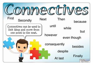 Pw persuasive writingposters | PDF