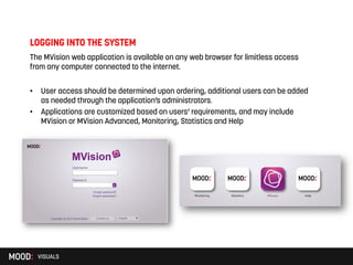 MVision Digital Signage | PDF