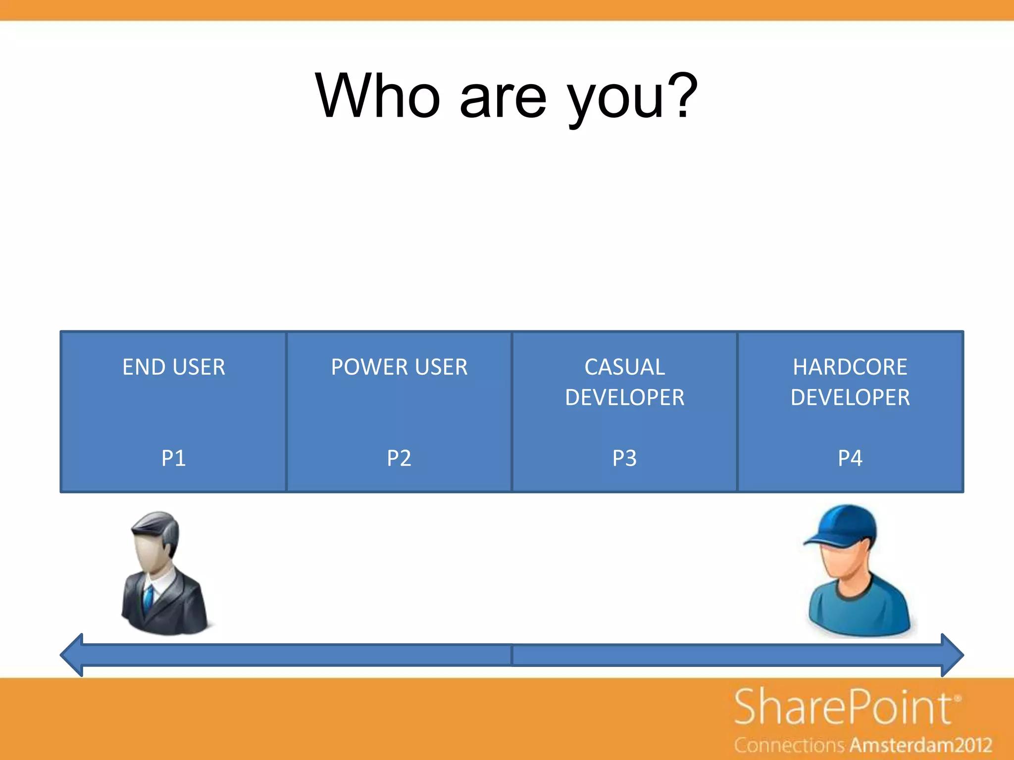 Who are you?



END USER   POWER USER    CASUAL     HARDCORE
                        DEVELOPER   DEVELOPER

   P1          P2          P3          P4
 