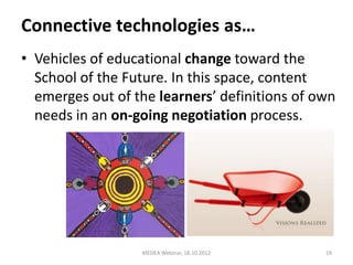 Connective technologies as…
• Vehicles of educational change toward the
  School of the Future. In this space, content
  emerges out of the learners’ definitions of own
  needs in an on-going negotiation process.




                  MEDEA Webinar, 18.10.2012    19
 