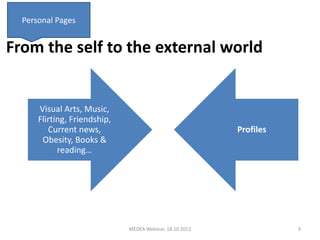 Personal Pages


From the self to the external world


      Visual Arts, Music,
      Flirting, Friendship,
         Current news,                                    Profiles
       Obesity, Books &
            reading…




                              MEDEA Webinar, 18.10.2012              9
 