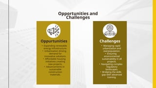 Opportunities and
Challenges
Oppurtunities
• Expanding renewable
energy infrastructure.
• Urbanization driving
demand for
innovative solutions.
• Affordable housing
initiatives creating
new projects.
• Advancements in
sustainable
construction
materials.
Challenges
• Managing rapid
urbanization and
overpopulation.
• Ensuring
environmental
sustainability in all
projects.
• Navigating complex
regulatory
landscapes.
• Bridging the skills
gap with advanced
training.
 