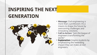 INSPIRING THE NEXT
GENERATION
• Message: Civil engineering is
more than a profession; it’s a
means to shape the future by
overcoming challenges and
innovating solutions.
• Call to Action: "Join the league of
engineers transforming the
world."
• Explanation: Inspire students by
emphasizing the rewarding
impact they can make as civil
engineers.
 