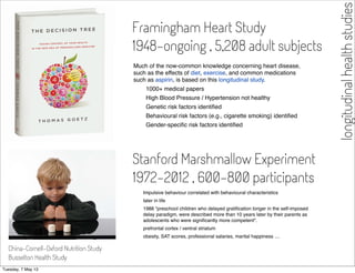 Framingham Heart Study
1948-ongoing , 5,208 adult subjects
Much of the now-common knowledge concerning heart disease,
such...