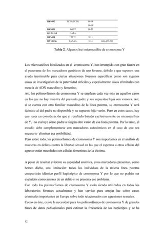 DYS437        TCTA/TCTG       16-18
                                               16-18
                 DYS439           AGAT         18-23
                 GATA A8          GATA
                 DYS438          TTTTC          9-13
                 DXYS156         TAAAA          9-14      G00-433-599



                      Tabla 2. Algunos loci microsatélite de cromosoma Y



Los microsatélites localizados en el cromosoma Y, han irrumpido con gran fuerza en
el panorama de los marcadores genéticos de uso forense, debido a que suponen una
ayuda inestimable para ciertas situaciones forenses específicas como son algunos
casos de investigación de la paternidad difíciles y especialmente casos criminales con
mezcla de ADN masculino y femenino.
Así, los polimorfismos de cromosoma Y se emplean cada vez más en aquellos casos
en los que no hay muestra del presunto padre y sus supuestos hijos son varones. Así,
si se cuenta con otro familiar masculino de la línea paterna, su cromosoma Y será
idéntico al del padre no disponible y su supuesto hijo varón. Pero en estos casos, hay
que tener en consideración que el resultado basado exclusivamente en microsatélites
de Y, no excluye como padre a ningún otro varón de esa línea paterna. Por lo tanto, el
estudio debe complementarse con marcadores autosómicos en el caso de que sea
necesario eliminar esa posibilidad.
Pero sobre todo, los polimorfismos de cromosoma Y son importantes en el análisis de
muestras en delitos contra la libertad sexual en las que el esperma u otras células del
agresor están mezcladas con células femeninas de la víctima.


A pesar de resultar evidente su capacidad analítica, estos marcadores presentan, como
hemos dicho, una limitación: todos los individuos de la misma línea paterna
compartirán idéntico perfil haplotípico de cromosoma Y por lo que no podrán ser
excluídos como autores de un delito si se presenta ese problema.
Con todo los polimorfismos de cromosoma Y están siendo utilizados en todos los
laboratorios forenses actualmente y han servido para arrojar luz sobre casos
criminales importantes en Europa sobre todo relacionados con agresiones sexuales.
Como en éste, existe la necesidad para los polimorfismos de cromosoma Y de grandes
bases de datos poblacionales para estimar la frecuencia de los haplotipos y se ha



12
 