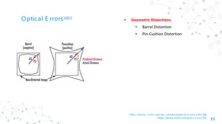 Machine Vision Lens | PPTX