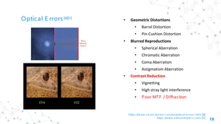 Machine Vision Lens | PPTX