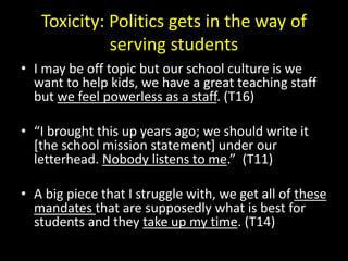 Toxicity: Politics gets in the way of 
serving students 
• I may be off topic but our school culture is we 
want to help kids, we have a great teaching staff 
but we feel powerless as a staff. (T16) 
• “I brought this up years ago; we should write it 
[the school mission statement] under our 
letterhead. Nobody listens to me.” (T11) 
• A big piece that I struggle with, we get all of these 
mandates that are supposedly what is best for 
students and they take up my time. (T14) 
 