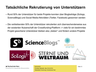 Seite 12
Stabsstelle Forschung | Hochschule Harz
Tatsächliche Rekrutierung von Unterstützern
– Rund 50% der Unterstützer f...