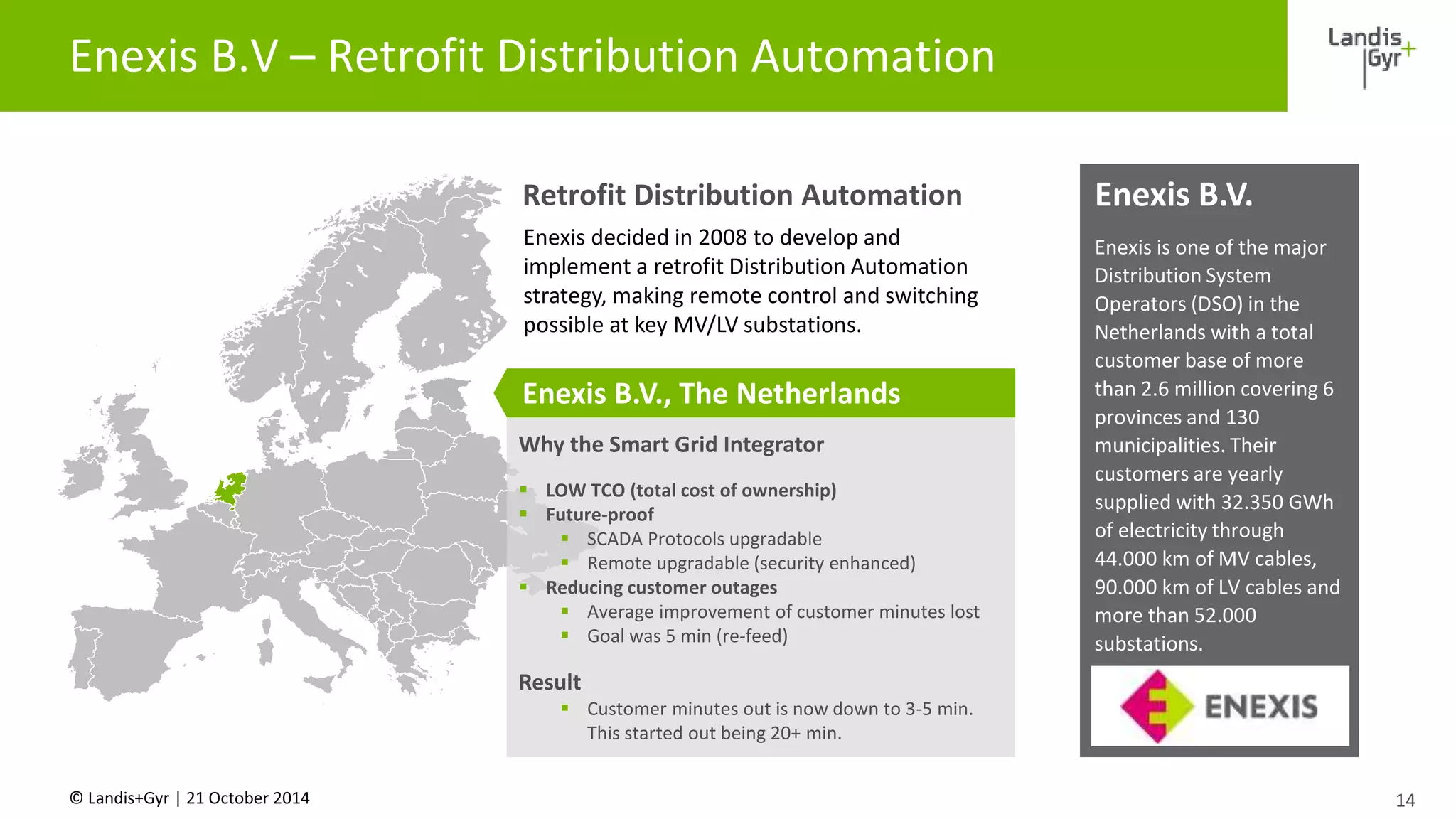 © Landis+Gyr | 21 October 2014 
Enexis B.V. 
Enexis is one of the major 
Distribution System 
Operators (DSO) in the 
Netherlands with a total 
customer base of more 
than 2.6 million covering 6 
provinces and 130 
municipalities. Their 
customers are yearly 
supplied with 32.350 GWh 
of electricity through 
44.000 km of MV cables, 
90.000 km of LV cables and 
more than 52.000 
substations. 
Enexis B.V – Retrofit Distribution Automation 
14 
Retrofit Distribution Automation 
Enexis decided in 2008 to develop and 
implement a retrofit Distribution Automation 
strategy, making remote control and switching 
possible at key MV/LV substations. 
Enexis B.V., The Netherlands 
Why the Smart Grid Integrator 
 LOW TCO (total cost of ownership) 
 Future-proof 
 SCADA Protocols upgradable 
 Remote upgradable (security enhanced) 
 Reducing customer outages 
 Average improvement of customer minutes lost 
 Goal was 5 min (re-feed) 
Result 
 Customer minutes out is now down to 3-5 min. 
This started out being 20+ min. 
 