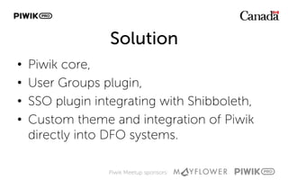 Piwik Meetup sponsors:
Solution
•  Piwik core,
•  User Groups plugin,
•  SSO plugin integrating with Shibboleth,
•  Custom theme and integration of Piwik
directly into DFO systems.
 