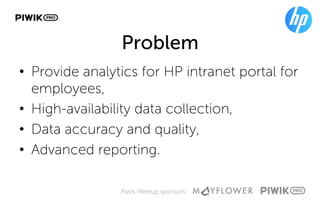 Piwik Meetup sponsors:
Problem
•  Provide analytics for HP intranet portal for
employees,
•  High-availability data collection,
•  Data accuracy and quality,
•  Advanced reporting.
 