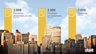 2.000
Processos
encerrados por ano
Média 2016
2.000
Processos
em andamento
Média 2016
2.000
Pareceres
Média 2016
 