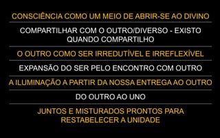 CONSCIÊNCIA COMO UM MEIO DE ABRIR-SE AO DIVINO
COMPARTILHAR COM O OUTRO/DIVERSO - EXISTO
QUANDO COMPARTILHO
O OUTRO COMO SER IRREDUTÍVEL E IRREFLEXÍVEL
EXPANSÃO DO SER PELO ENCONTRO COM OUTRO
A ILUMINAÇÃO A PARTIR DA NOSSA ENTREGA AO OUTRO
DO OUTRO AO UNO
JUNTOS E MISTURADOS PRONTOS PARA
RESTABELECER A UNIDADE
 