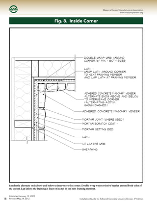 18
Masonry Veneer Manufacturers Association
www.masonryveneer.org
Published January 19, 2009
Revised May 24, 2012 Installation Guide for Adhered Concrete Masonry Veneer, 3rd
Edition
Fig. 8. Inside Corner
Randomly alternate ends above and below to interweave the corner. Double wrap water resistive barrier around both sides of
the corner. Lap lath to the framing at least 16 inches to the next framing member.
 