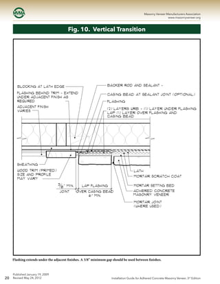 20
Masonry Veneer Manufacturers Association
www.masonryveneer.org
Published January 19, 2009
Revised May 24, 2012 Installation Guide for Adhered Concrete Masonry Veneer, 3rd
Edition
Fig. 10. Vertical Transition
Flashing extends under the adjacent finishes. A 3/8" minimum gap should be used between finishes.
 