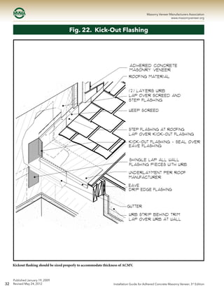 32
Masonry Veneer Manufacturers Association
www.masonryveneer.org
Published January 19, 2009
Revised May 24, 2012 Installation Guide for Adhered Concrete Masonry Veneer, 3rd
Edition
Wood Stud/Sheathing
Kickout Flashing
X
Fig. 22. Kick-Out Flashing
Kickout flashing should be sized properly to accommodate thickness of ACMV.
 