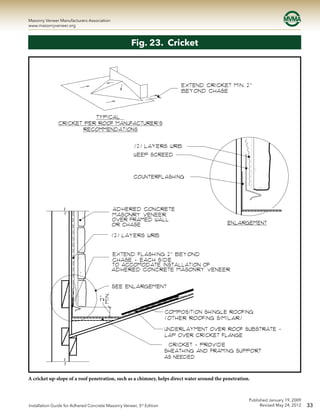 33
Masonry Veneer Manufacturers Association
www.masonryveneer.org
Published January 19, 2009
Revised May 24, 2012Installation Guide for Adhered Concrete Masonry Veneer, 3rd
Edition
Fig. 23. Cricket
Wood Stud/Sheathing
Cricket
X
A cricket up-slope of a roof penetration, such as a chimney, helps direct water around the penetration.
 