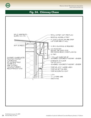 34
Masonry Veneer Manufacturers Association
www.masonryveneer.org
Published January 19, 2009
Revised May 24, 2012 Installation Guide for Adhered Concrete Masonry Veneer, 3rd
Edition


Fig. 24. Chimney Chase
 
