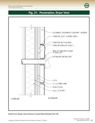 41
Masonry Veneer Manufacturers Association
www.masonryveneer.org
Published January 19, 2009
Revised May 24, 2012Installation Guide for Adhered Concrete Masonry Veneer, 3rd
Edition
Fig. 31. Penetration, Dryer Vent
Bed all covers, flanges, and escutcheons in sealant before fastening to the wall.
Wood Stud/Sheathing
Penetration – Pipe
 